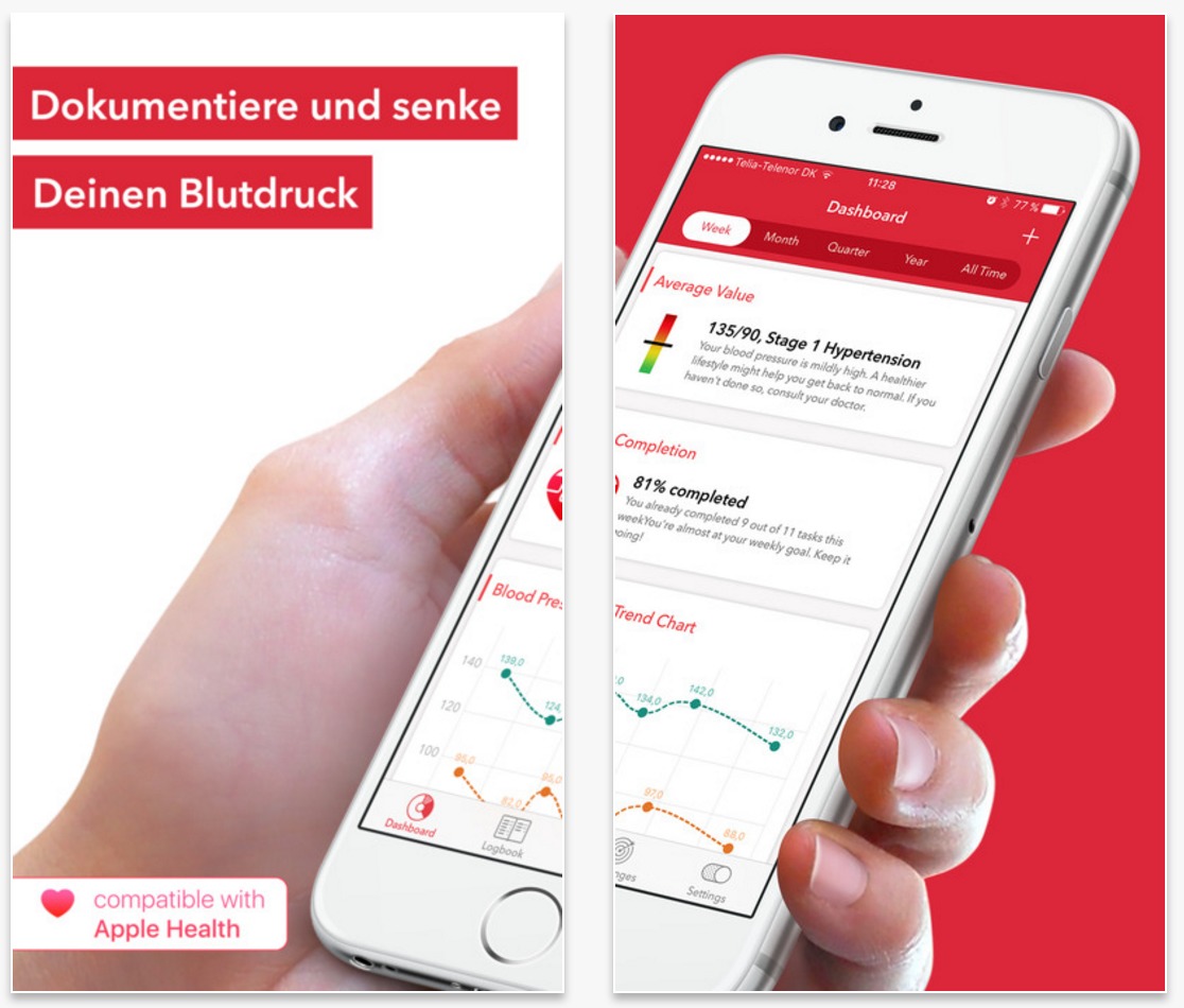 Cora: Kostenloser Blutdruck- und Medikamenten-Coach samt Apple Health-Anbindung