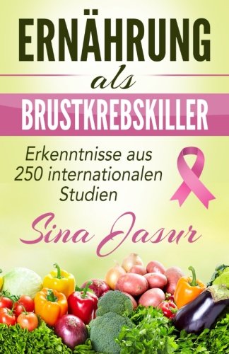 Ernaehrung als Brustkrebskiller: Erkenntnisse aus 250 internationalen Studien